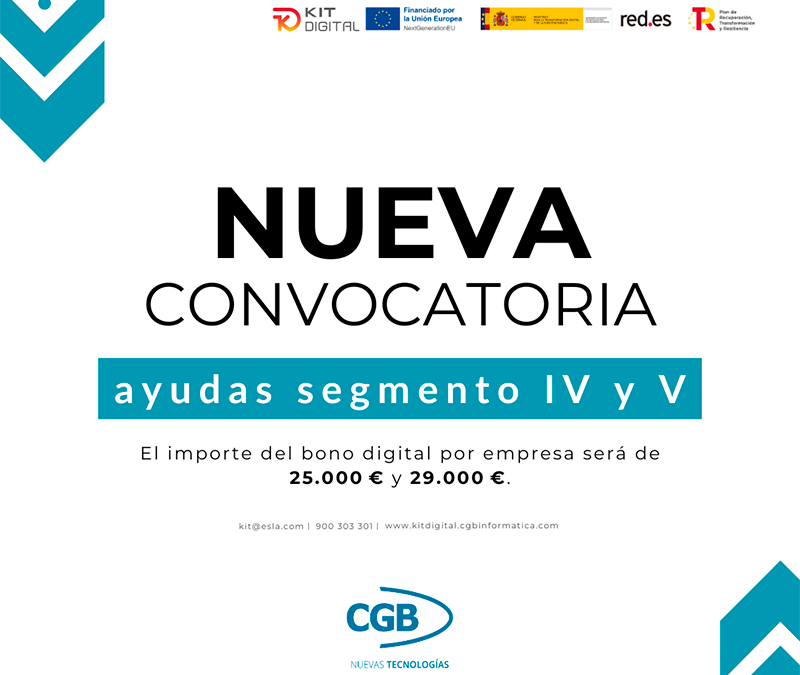 Nueva convocatoria de ayudas del Kit Digital para empresas de 50 a 250 empleados