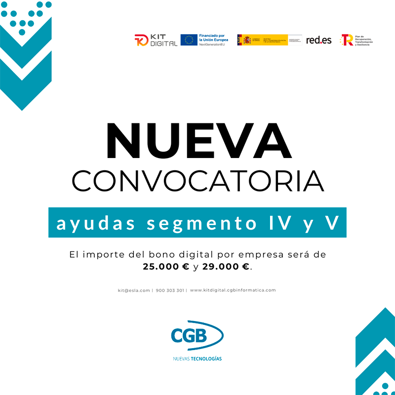 Nueva convocatoria de ayudas del Kit Digital para empresas de 50 a 250 empleados